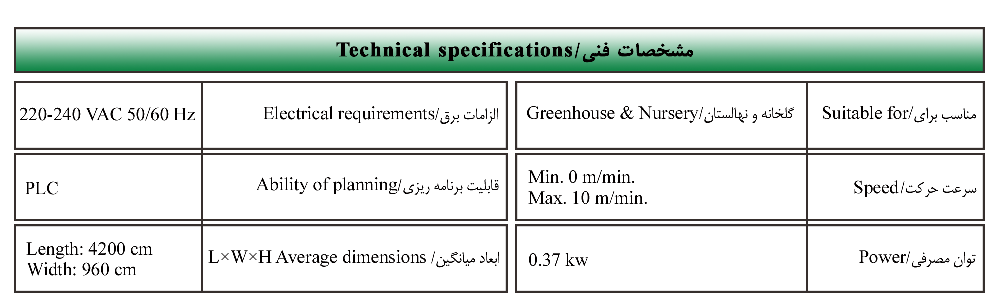 يعتبر الري المزدهر أكثر أشكال الري مرونة و دقة