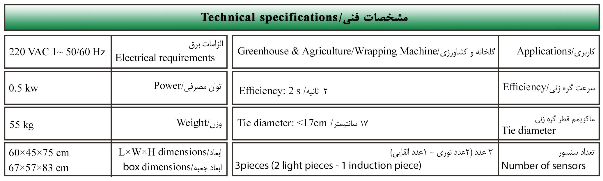 Technical specifications for TIDAPARS Bundling machine