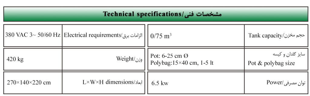 technical specifications حشو التربة، مدل TIDA2018C/A