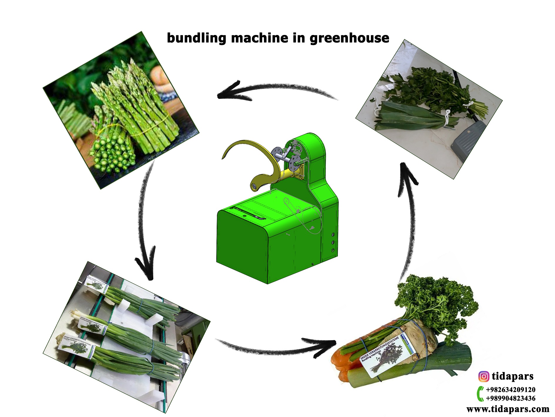 about bundling machine in greenhouse1-کوچک