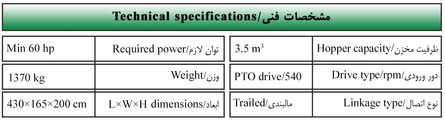 technical specifications for row spreader