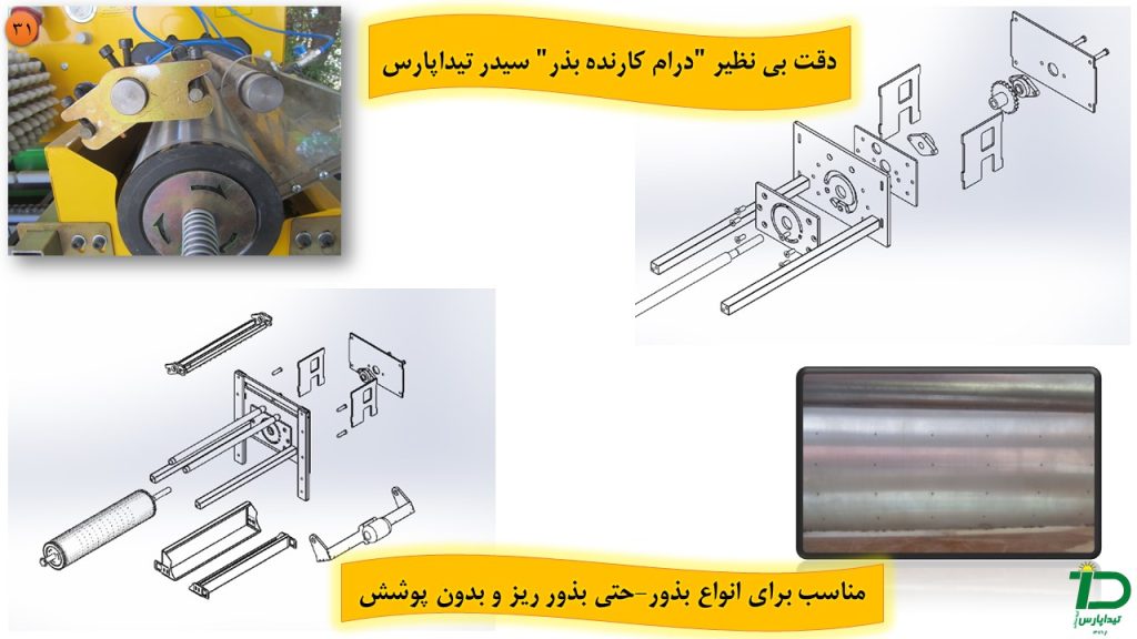 لیست قیمت تجهیزات گلخانه