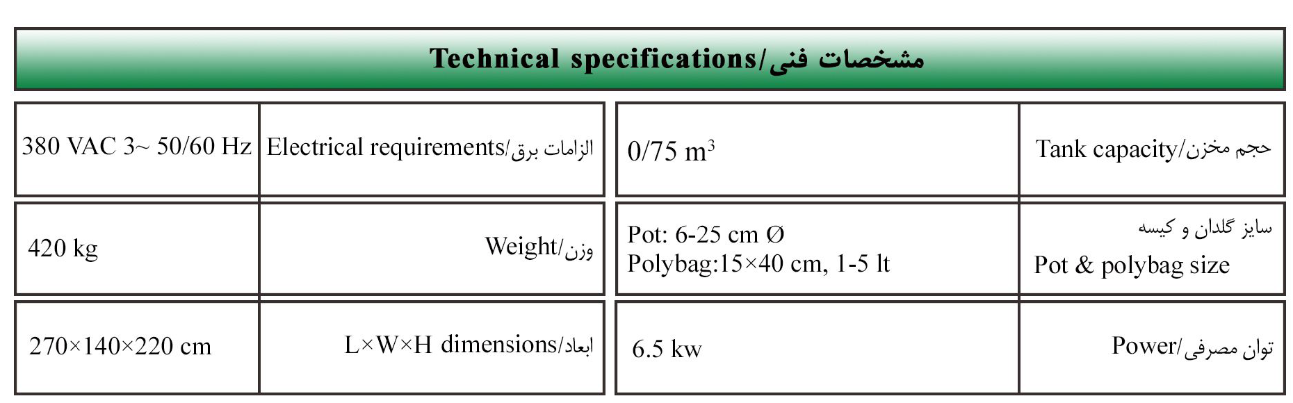 جدول مشخصات فنی خاک پرکن نهالستان اتیداپارس
