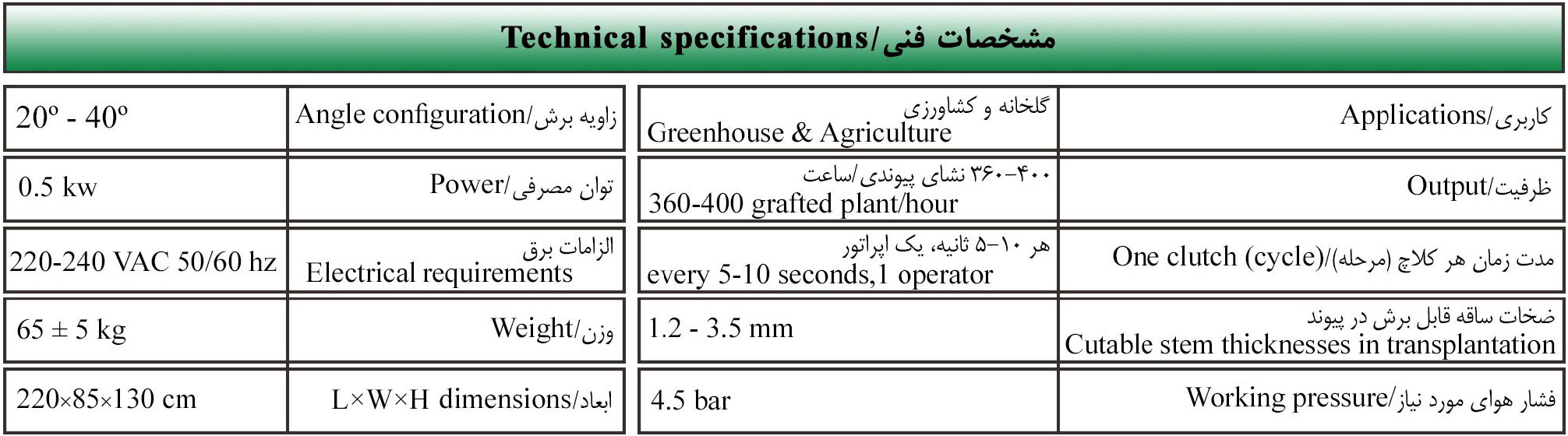 جدول مشخصات ربات پیوندزن نشا