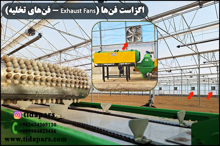 اگزاست-فن‌ها-(Exhaust-Fans---فن‌های-تخلیه)