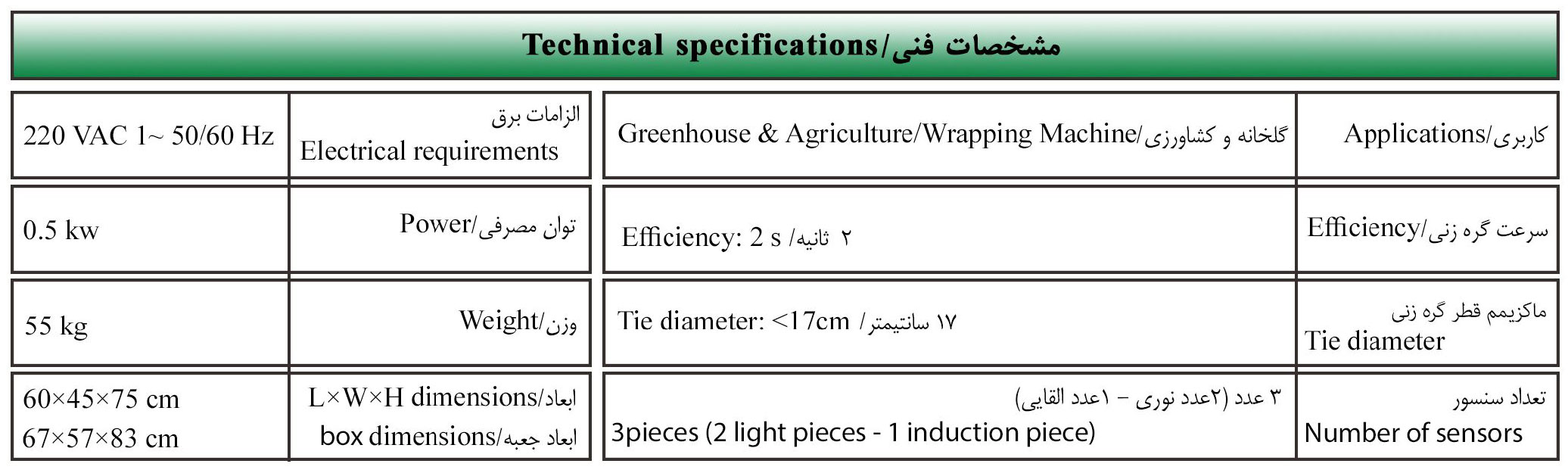 مشخصات فنی دستگاه باندلینگ تیداپارس