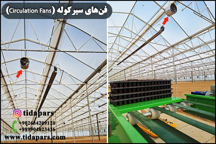 فن‌های سیرکوله (Circulation Fans)