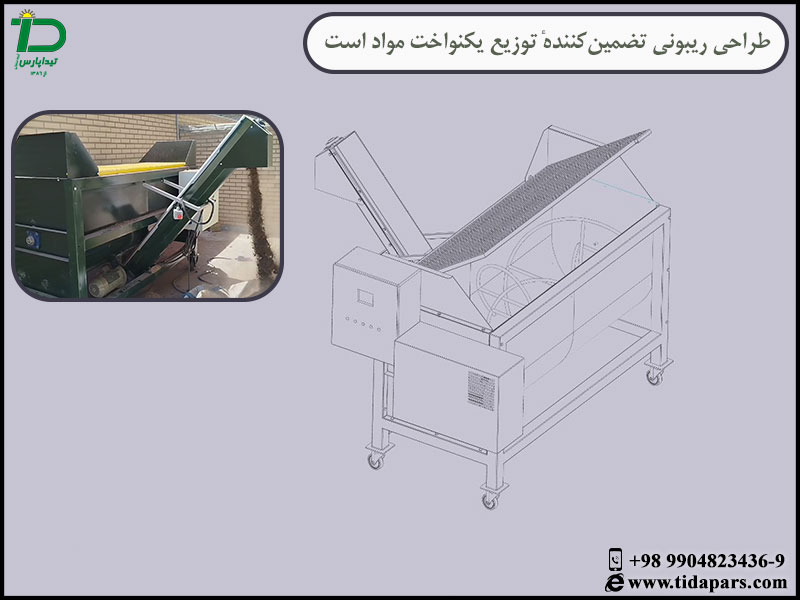 میکسر ریبون بلندر